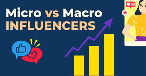 difference between micro macro and mega influencers